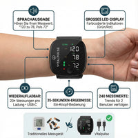 Vitalpuls Pro 2.0 mit App, Speicher & Arrhythmie-Erkennung